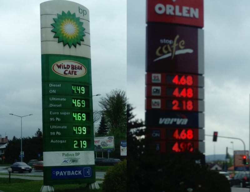 Ceny paliw w Nowym Sączu