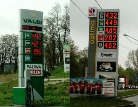 Ceny paliw w Tarnowie