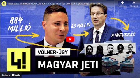 Węgry: Pegasus i nowe donesienia w sprawie afery korupcyjnej Pála Völnera