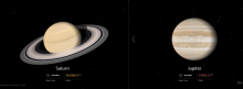 Koniunkcja Saturna i Jowisza 21 grudnia. Fot. NASA